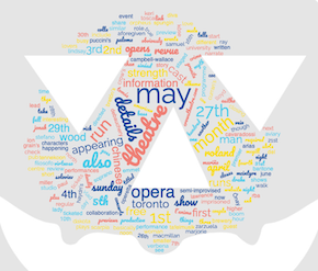 wordcloudmay23